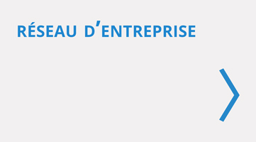 Citrix réseau d'entreprise